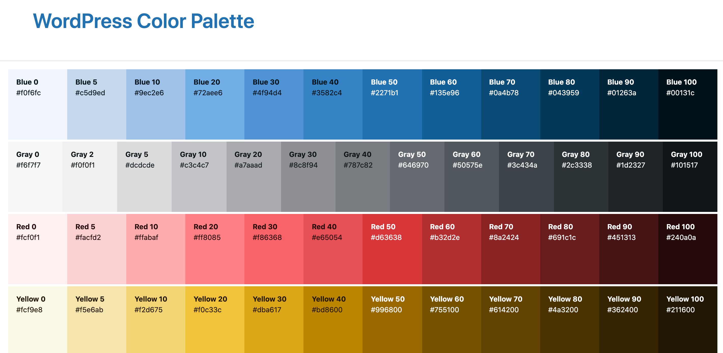 The WordPress 5.7 Esperanza color palette.